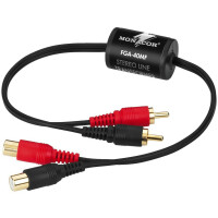 FGA-40MF - Massefilter