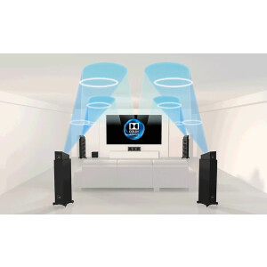 KEF Q50A Up-Firing Lautspecher